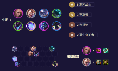 混沌阵容搭配什么英雄最强，混沌之主卡组零氪怎么搭配-第12张