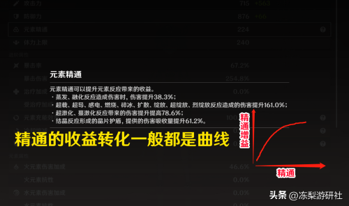 武器阵容最强搭配图表大全，原神所有角色武器搭配-第8张