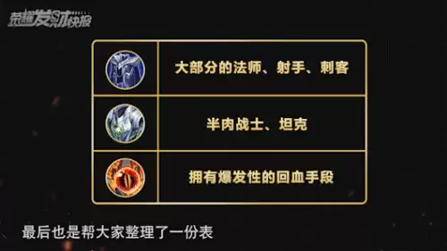 中国法师阵容推荐装备搭配，法师装备怎么搭配-第2张
