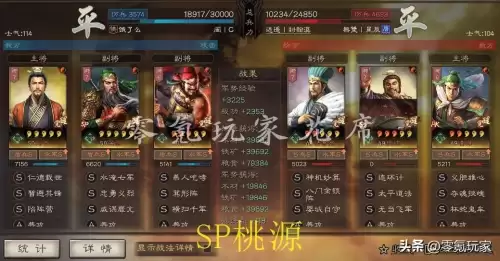 关羽杂牌阵容出装搭配技巧，关羽怎么出装-第6张