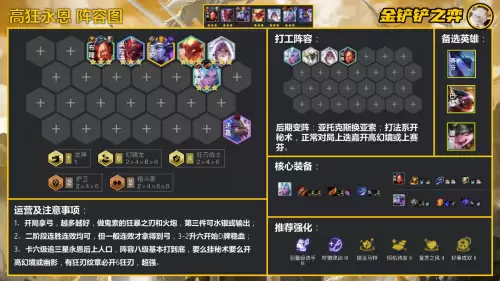 决斗狂刃战士阵容搭配最新，英魂之刃战略版最强阵容-第2张