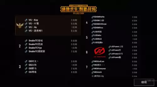 刺激战场女神阵容搭配最新，最强吃鸡阵容-第2张