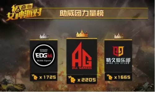 刺激战场女神阵容搭配最新，最强吃鸡阵容-第5张