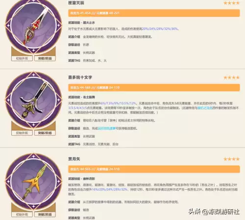 原神雷电将军战队搭配阵容，崩坏3阵容搭配排行-第12张