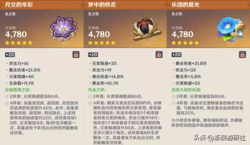 原神雷电将军战队搭配阵容，崩坏3阵容搭配排行-第13张