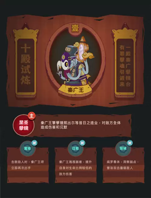 咸鱼之王单体boss阵容搭配，都市之咸鱼生活-第1张