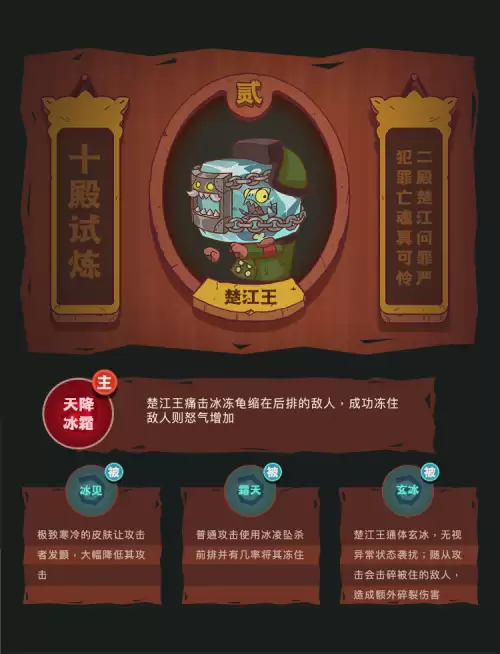 咸鱼之王单体boss阵容搭配，都市之咸鱼生活-第2张