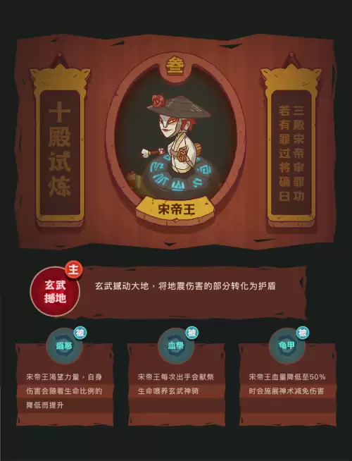 咸鱼之王单体boss阵容搭配，都市之咸鱼生活-第3张