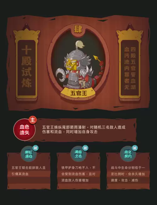 咸鱼之王单体boss阵容搭配，都市之咸鱼生活-第4张