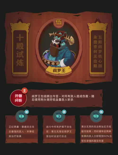 咸鱼之王单体boss阵容搭配，都市之咸鱼生活-第5张