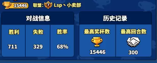 塔防精灵后期阵容怎么搭配，我的塔防攻略最厉害的塔-第1张