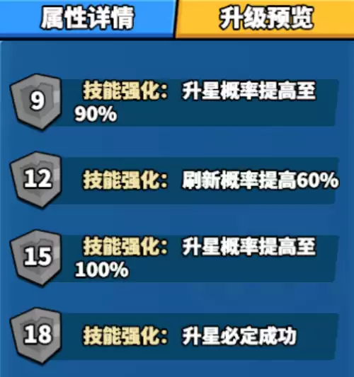 塔防精灵后期阵容怎么搭配，我的塔防攻略最厉害的塔-第6张