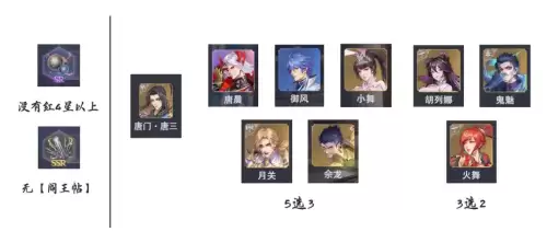 小白独孤燕暗器队阵容搭配，独孤博和独孤雁的阵容-第6张