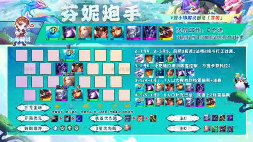 幽影炮手阵容图纸搭配最新，恶魔炮手阵容-第5张