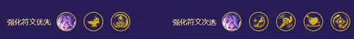 怪兽之战阵容搭配图表最新，金铲铲之战古拉加斯阵容-第2张