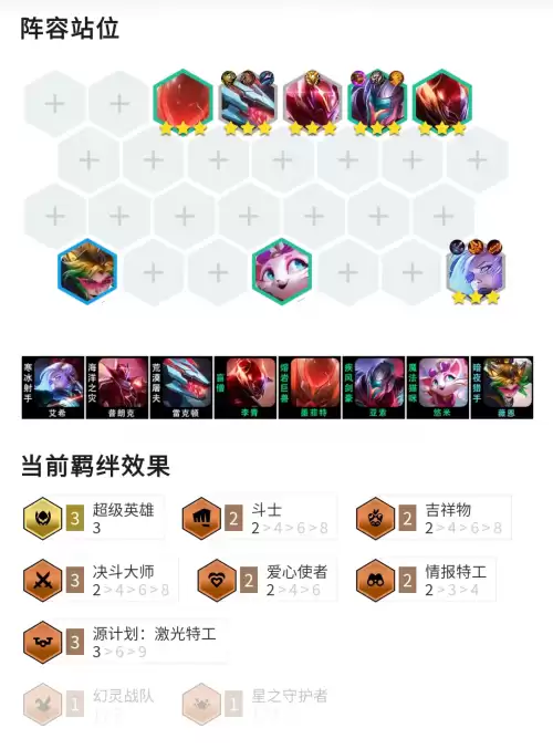 怪兽入侵赌狗阵容怎么搭配，S2赌狗阵容-第1张