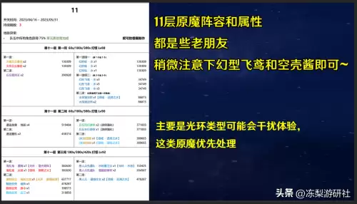 手游红眼技能搭配最强阵容，王者模拟战最强阵容-第3张