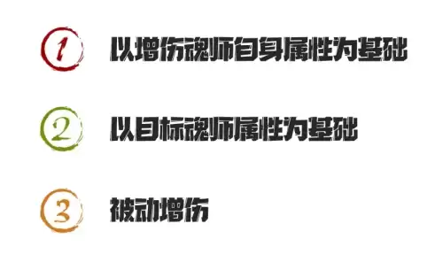 昊天秘藏阵容搭配图片高清，秘藏的用途是什么-第3张