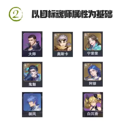 昊天秘藏阵容搭配图片高清，秘藏的用途是什么-第7张