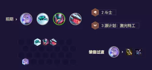 机甲亚索阵容怎么搭配最好，云顶之弈亚索阵容搭配最新-第13张