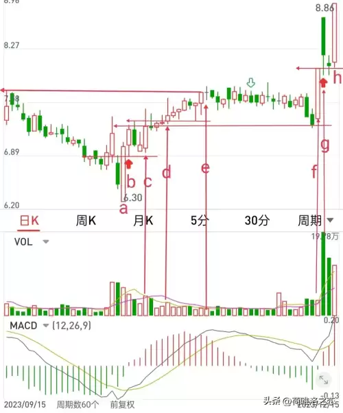板枪战法公式搭配阵容最新，s2天枪阵容战法-第2张