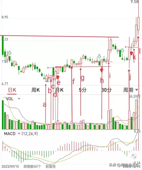 板枪战法公式搭配阵容最新，s2天枪阵容战法-第3张