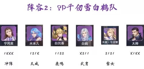 极限战境阵容推荐搭配攻略，境界灵压对决阵容推荐-第4张