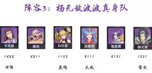 极限战境阵容推荐搭配攻略，境界灵压对决阵容推荐-第5张