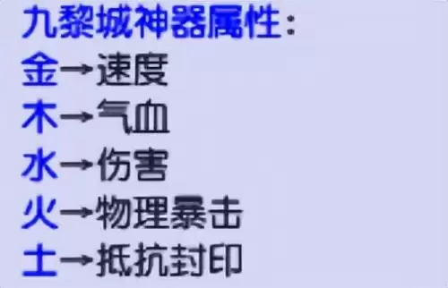 梦幻西游推图阵容怎么搭配，梦幻西游组合-第10张