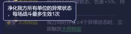 橙色伙伴推图阵容搭配最新，队长小翼2021阵容推荐-第3张