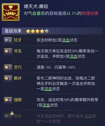 橙色伙伴推图阵容搭配最新，队长小翼2021阵容推荐-第5张