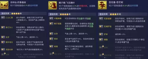 橙色伙伴推图阵容搭配最新，队长小翼2021阵容推荐-第7张