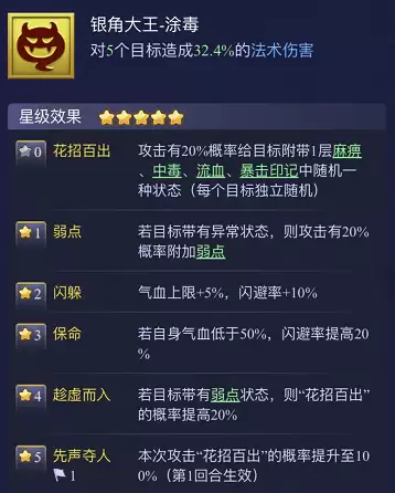 橙色伙伴推图阵容搭配最新，队长小翼2021阵容推荐-第8张