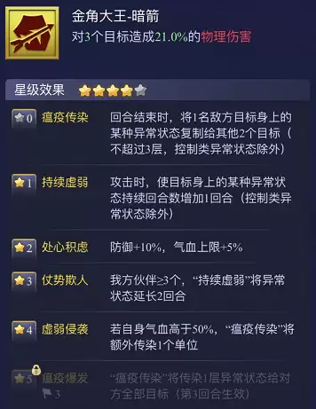 橙色伙伴推图阵容搭配最新，队长小翼2021阵容推荐-第13张