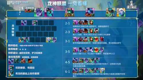法师驯龙阵容搭配图鉴攻略，云顶之弈最新法师阵容搭配-第6张
