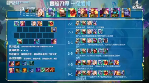 法师驯龙阵容搭配图鉴攻略，云顶之弈最新法师阵容搭配-第11张