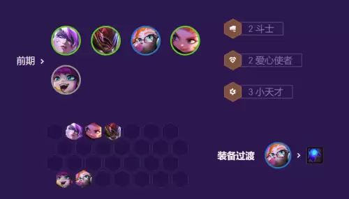 爱心使者盲僧阵容怎么搭配，云顶游侠阵容搭配-第14张