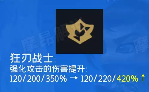 狂战幻境阵容搭配图表大全，云顶之弈新版本狂战阵容-第4张