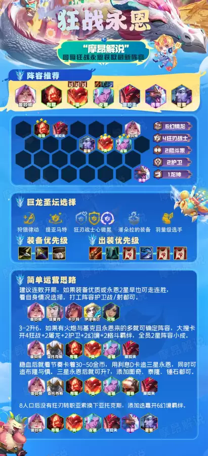 狂战幻境阵容搭配图表大全，云顶之弈新版本狂战阵容-第11张