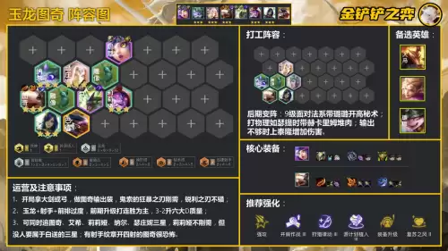 玉龙养蛙阵容搭配最新视频，养蛙技术-第2张
