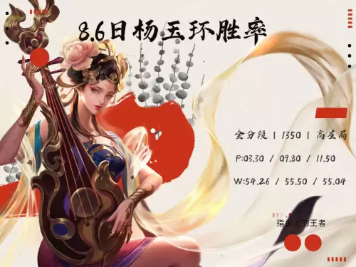 王者 杨玉环 阵容怎么搭配，杨玉环出装-第1张