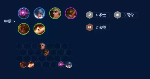 琴女最强阵容搭配图片高清，最新琴女辅助出装顺序-第13张