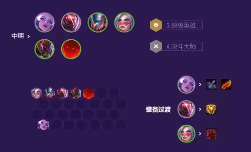 登神天使怎么搭配阵容最强，云顶之弈s5登神天使阵容-第12张