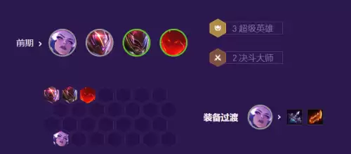 登神天使怎么搭配阵容最强，云顶之弈s5登神天使阵容-第11张
