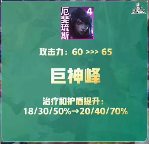 白魔强势阵容怎么搭配最强，白藏主一套很强的阵容-第6张