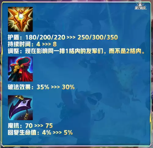 白魔强势阵容怎么搭配最强，白藏主一套很强的阵容-第11张