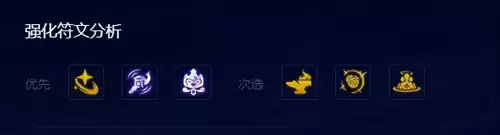 青龙尊者阵容搭配攻略大全，攻略七大尊者怎么破全文免费-第2张