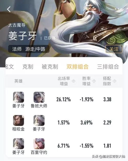 虎年限定英雄阵容搭配推荐，虎年限定皮肤有哪些-第2张