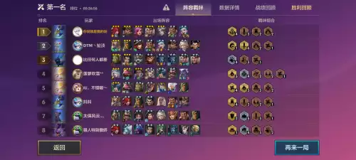 金铲铲时空6法师阵容搭配，金铲铲之战最强法师阵容-第4张