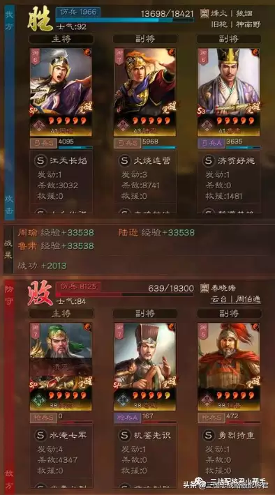 陆逊阵容战法搭配攻略最新，三国志战略版陆逊最强阵容-第2张